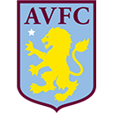 Aston Villa U23